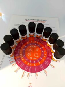 La roue + huiles essentielles